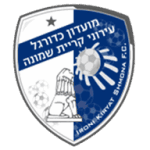 Ironi Kiryat Shmona